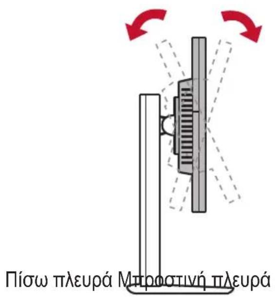 Πίσω πλευρά Μπροστινή πλευρά