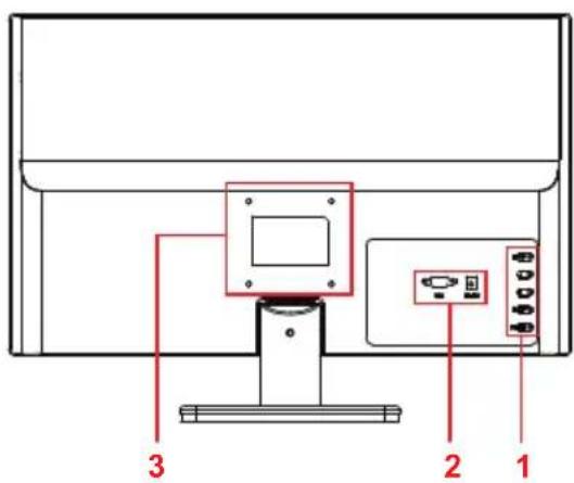Diagram of a device rear panel with labeled components including a monitor, switch, and control buttons