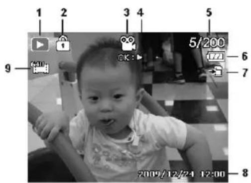 MEDION LIFE X44000 - Indicaciones en pantalla para la reproduccion de videos - 1