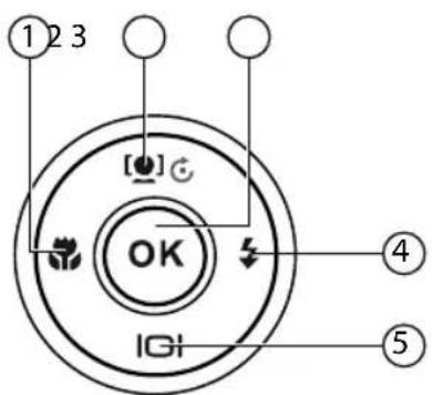 MEDION LIFE X44000 - Navigationsknapper - 1
