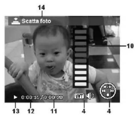 MEDION LIFE X44000 - Informazioni visualizzate relative alla riproduzione video - 2