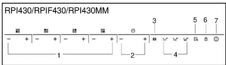 ROSIERES RPI 342 RB1 - CXEMATUHA IIAI PAMA NAHEJI UNPABLIHHRA - 1