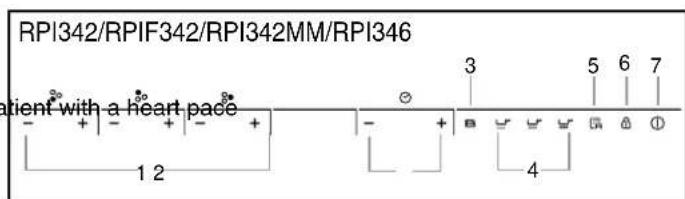 ROSIERES RPI 342 RB1 - Schematic diagram of the control panel - 2