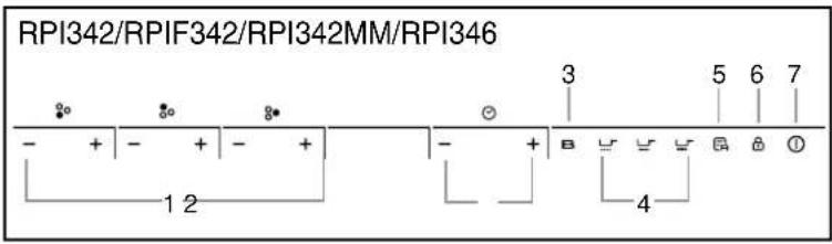 ROSIERES RPI 342 RB1 - CXEMATUHA IIAI PAMA NAHEJI UNPABLIHHRA - 2