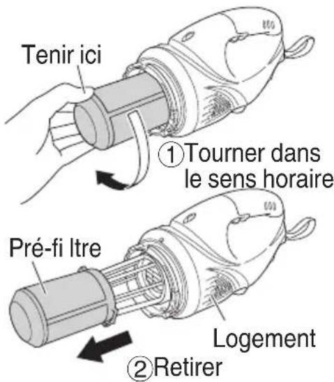 HITACHI R 18DSAL - AVANT LE FONCTIONNEMENT - 2