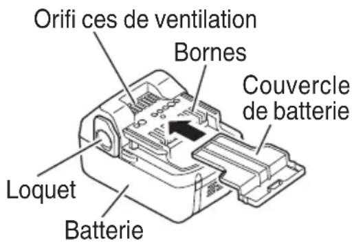 HITACHI R 18DSAL - ⚠ AVERTISSEMENT - 1
