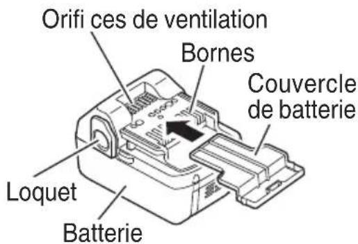 HITACHI R 18DSAL - RETRAIT/INSTALLATION DE LA BATTERIE - 1