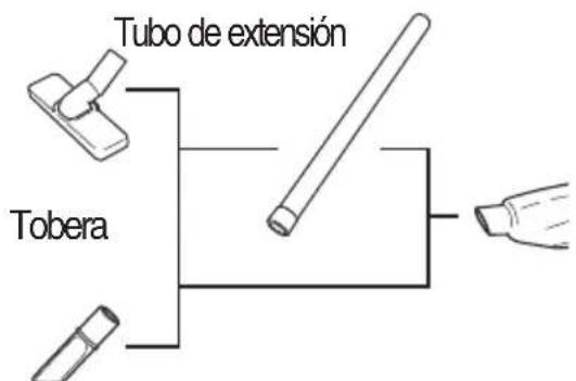 HITACHI R 18DSAL - PRECAUCIÓN - 2