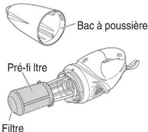 HITACHI R 18DSAL - ⚠️ PRÉCAUTION - 1