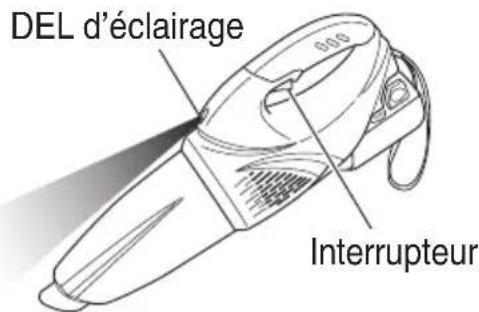 HITACHI R 18DSAL - REMARQUE - 3
