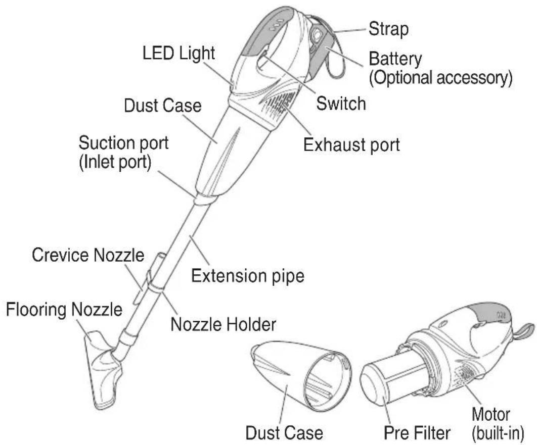 HITACHI R 18DSAL - NAME OF PARTS - 1