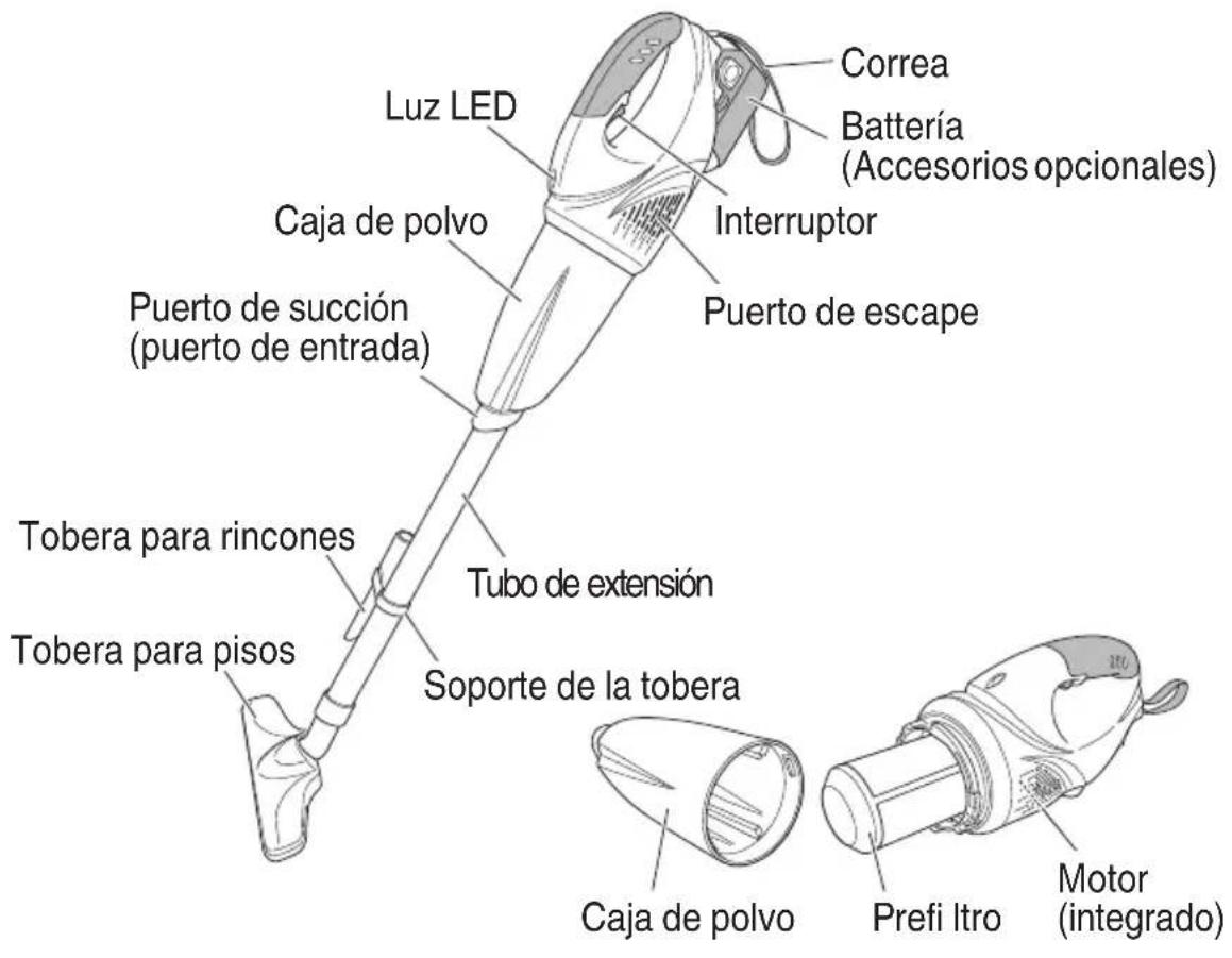 HITACHI R 18DSAL - NOMENCLATURA - 1