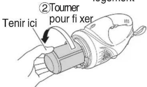 HITACHI R 18DSAL - REMARQUE - 3