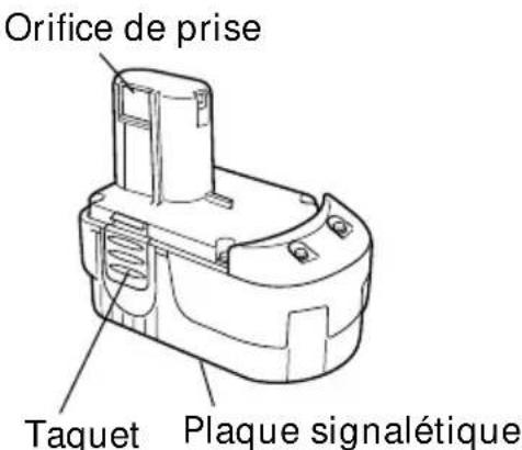 HITACHI CR 18DMR - NOM DES PARTIES - 2