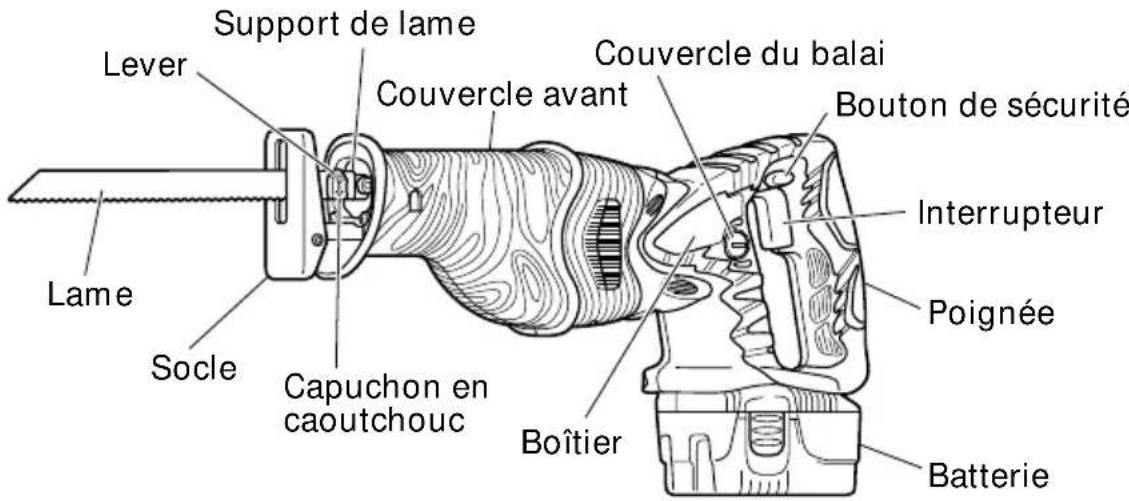 HITACHI CR 18DMR - NOM DES PARTIES - 1