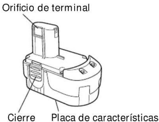 HITACHI CR 18DMR - NOMENCLATURA - 2