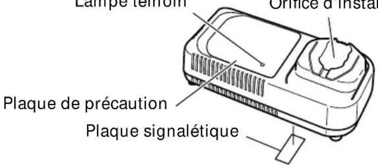 HITACHI CR 18DMR - Chargeur de batterie - 1