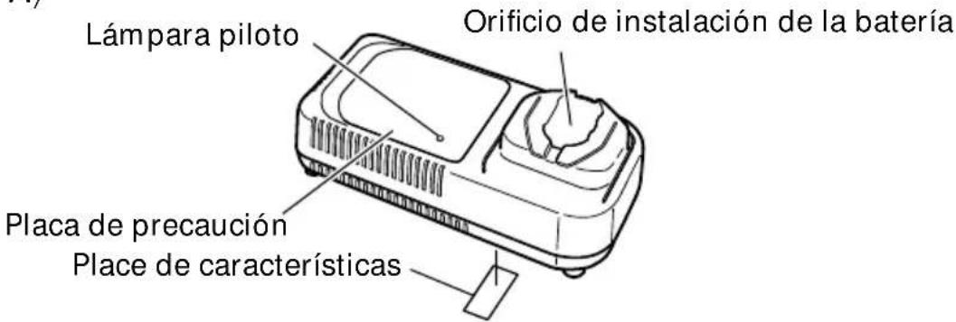 HITACHI CR 18DMR - Cargador de baterías - 1