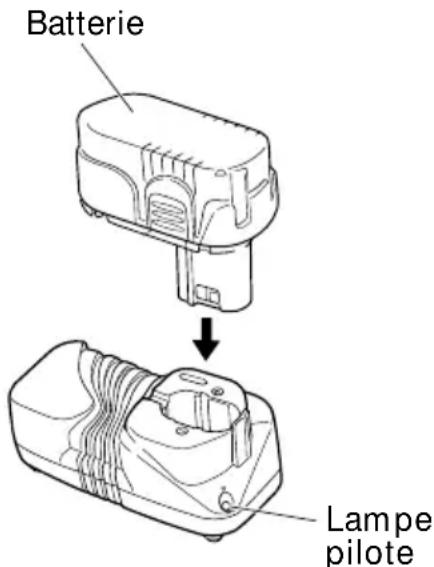 HITACHI CR 18DMR - Comment prolonger la durée de vie des batteries. - 2