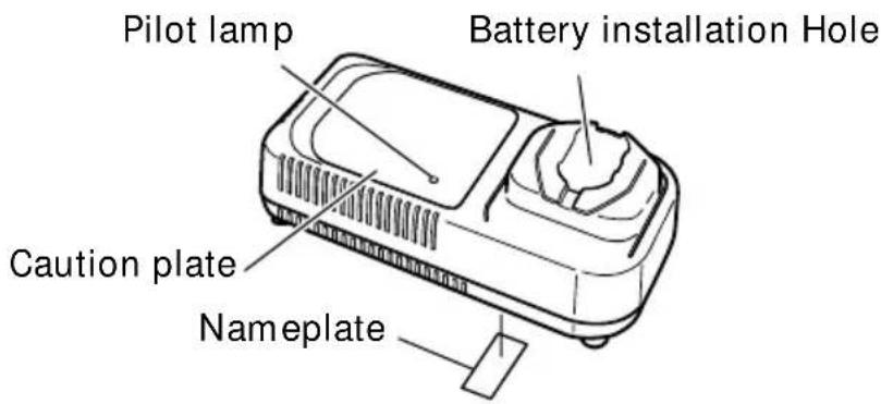HITACHI CR 18DMR - Battery Charger (UC24YFA) - 1