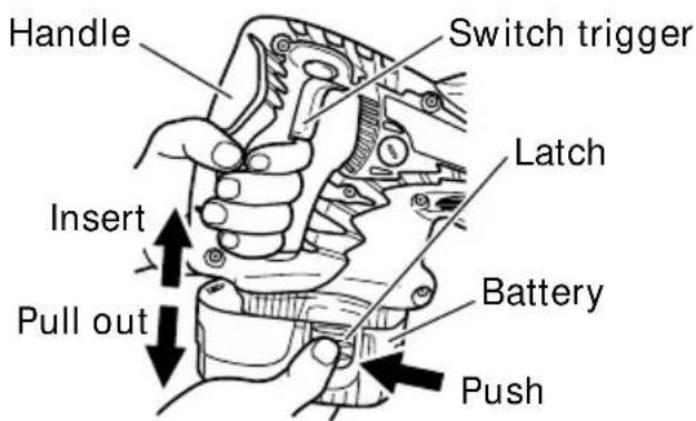 HITACHI CR 18DMR - CAUTION:Be sure to keep the switch turned off and the lock-off button moved to right position (lock position). (See Fig. 19) - 1