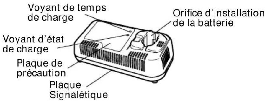 HITACHI CR 18DMR - Chargeur de batterie - 2