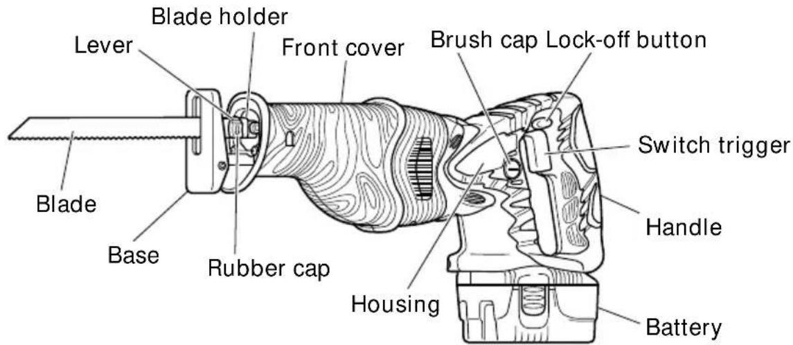 HITACHI CR 18DMR - NAME OF PARTS - 1