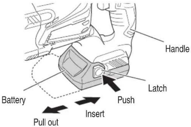 HITACHI CR 18DGL - REMOVAL AND INSTALLATION METHOD OF BATTERY - 1