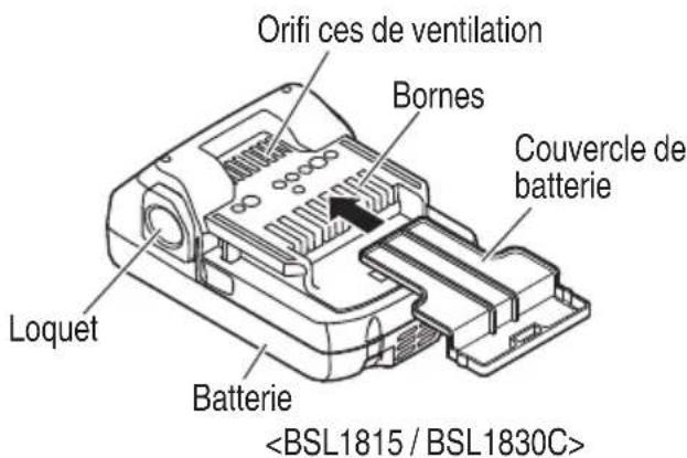HITACHI CR 18DGL - NOM DES PARTIES - 2