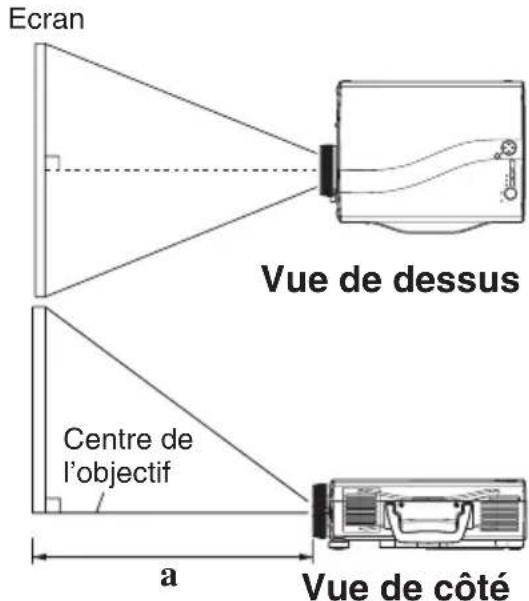 HITACHI CPSX5600W - Installation du projecteur et de l'écran - 1