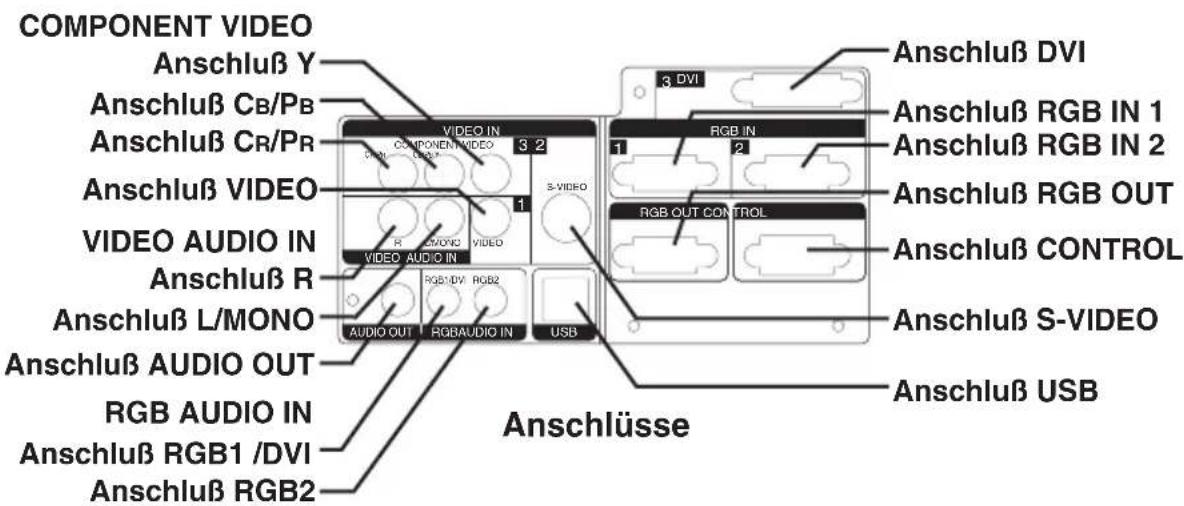 HITACHI CPSX5600W - NamenderTeile - 4