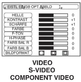 HITACHI CPSX5600W - Einstellungsmenu - 2