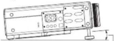 HITACHI CPSX5600W - Réglage de l'angle - 2