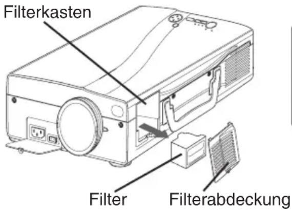HITACHI CPSX5600W - Reinigen des Luftfilters - 1