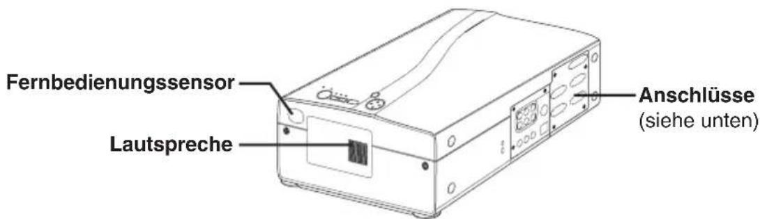 HITACHI CPSX5600W - NamenderTeile - 3