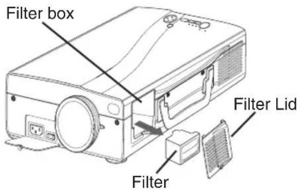 HITACHI CPSX5600W - Replacing the Air Filter - 1
