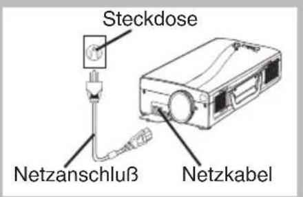 HITACHI CPSX5600W - Netzanschluß - 2