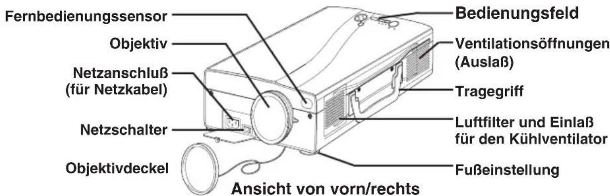 HITACHI CPSX5600W - NamenderTeile - 2