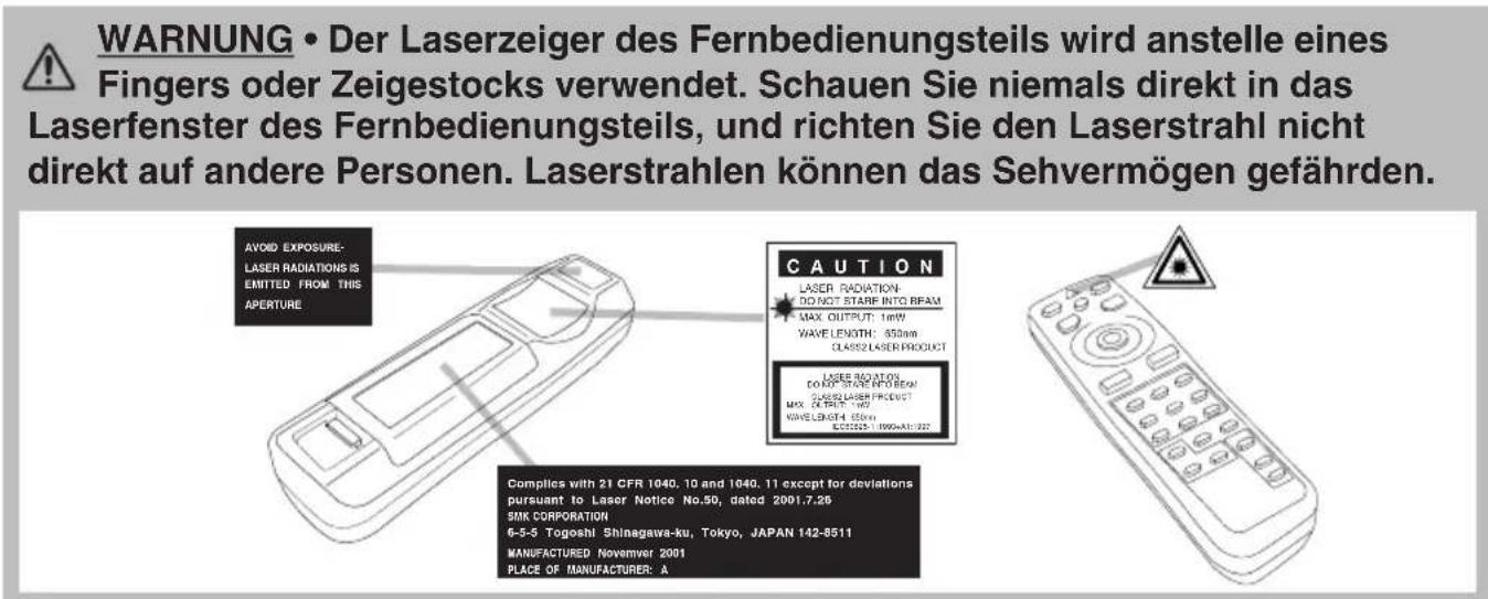 HITACHI CPSX5600W - NamenderTeile (fortsetzung) - 2