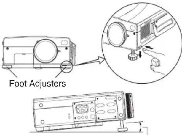 HITACHI CPSX5600W - Angle Adjustment - 1