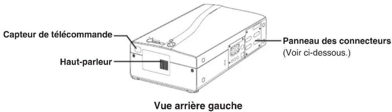 HITACHI CPSX5600W - Nomenclature des pieces - 3