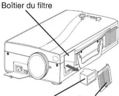 HITACHI CPSX5600W - Nettoyage du filtré d'air - 1