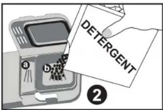 ESSENTIELB ELV3 456s - Remplissage du compartment à détergent - 2