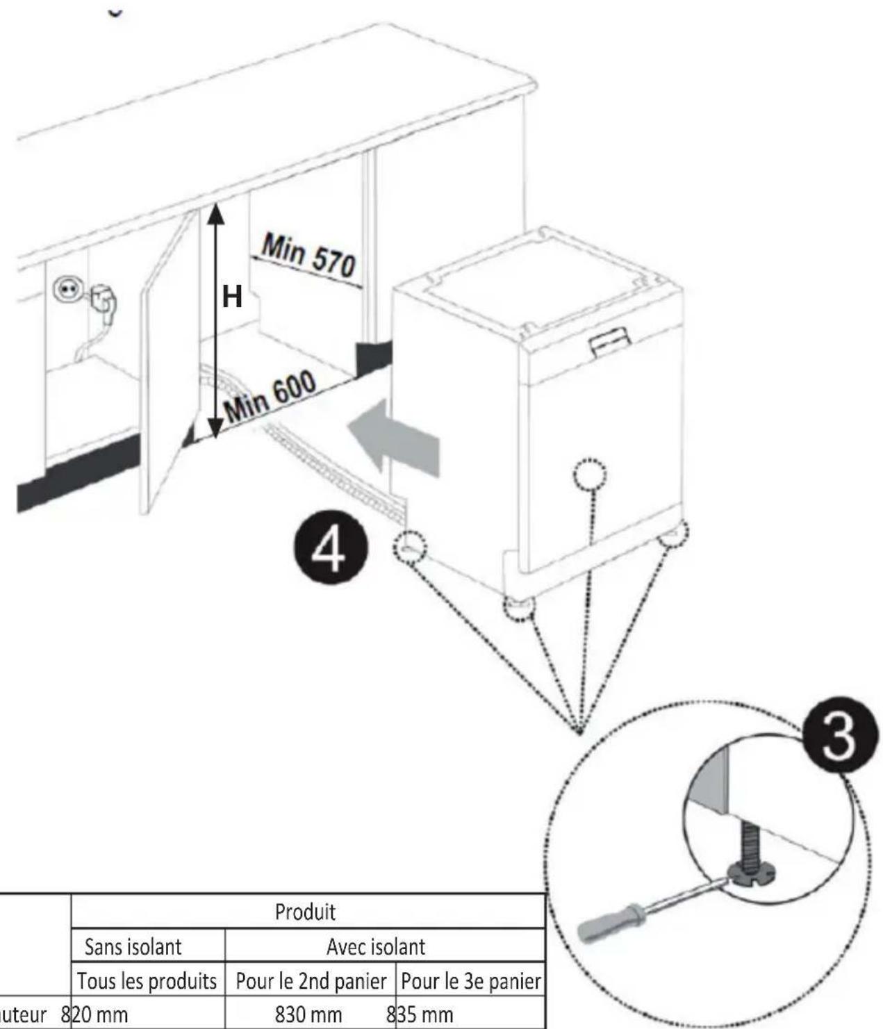 ESSENTIELB ELV3 456s - Installation sous un plan de travail - 2