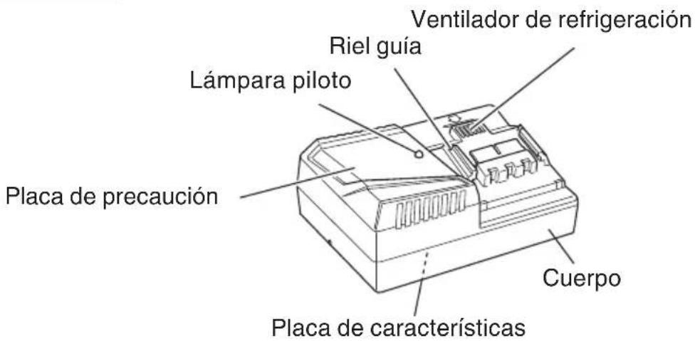 HiKOKI UC 36YRSL - NOMENCLATURA - 1