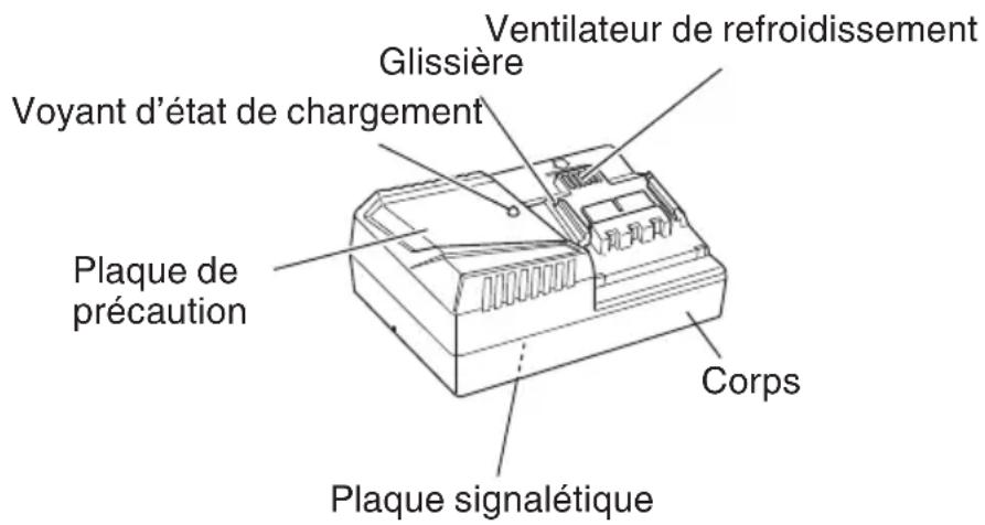 HiKOKI UC 36YRSL - NOM DES PARTIES - 1