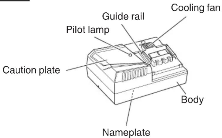 HiKOKI UC 36YRSL - NAME OF PARTS - 1