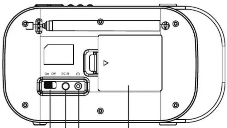SALORA DAB3015FM - Rear view - 1