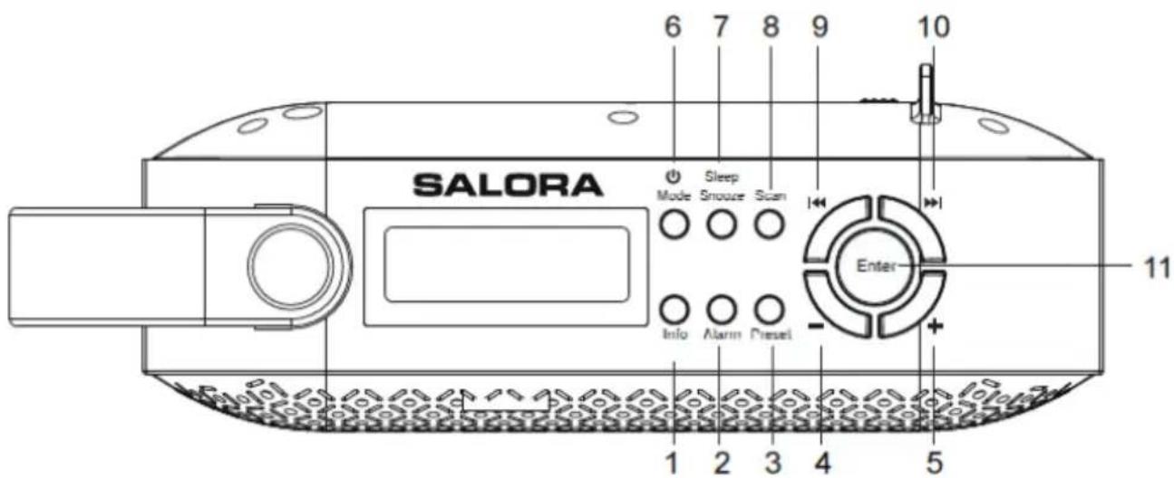 SALORA DAB3015FM - Boven Aanzicht - 1