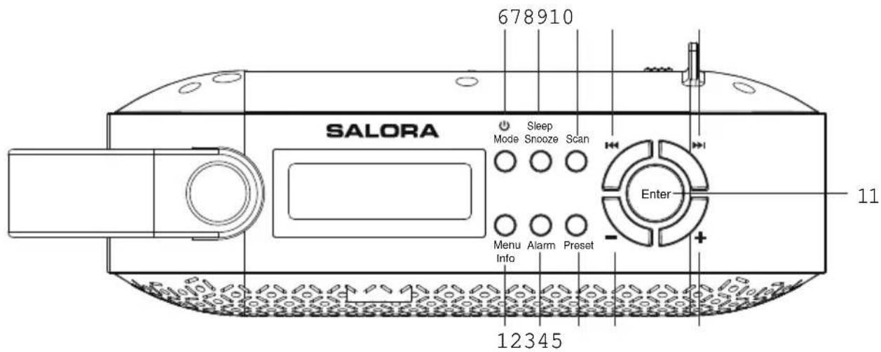 SALORA DAB3015FM - Top View - 1
